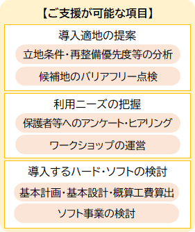 インクルーシブな公園づくり